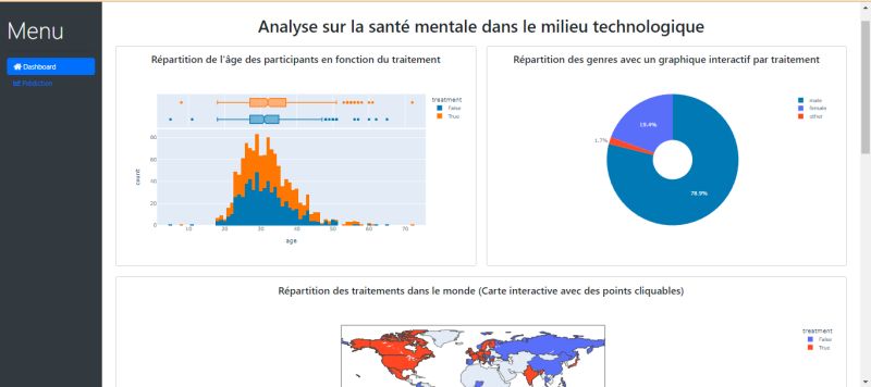 Le Gris Solim Legris Github - Best Space Images in HD