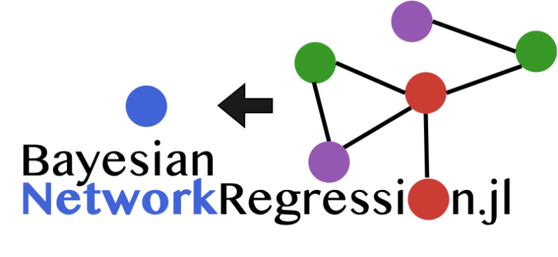 Home Bayesiannetworkregression Jl - Space Wallpapers - Classic High Resolution Collection