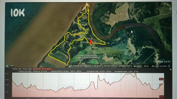 Desafio Anchorena Trail 10k
