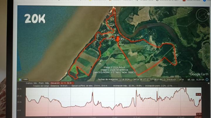 RECORRIDO Desafio Anchorena Trail 20k