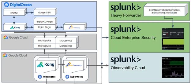 Solsys Linkedin - 4K Mountain Photos for Desktop
