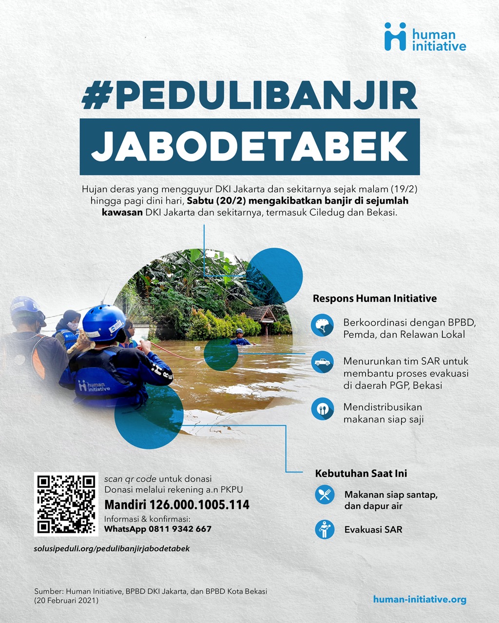 Peduli Bencana Banjir Jabodetabek - SolusiPeduli.org
