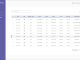 Vehicle Dispatching Solution 1 Helps You Improve Service