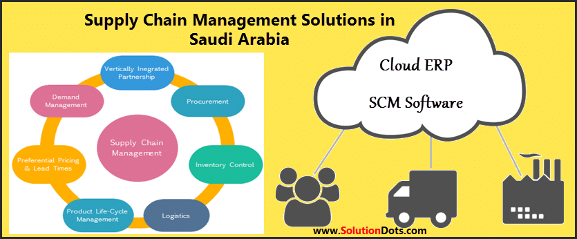 Supply Chain Management In Saudi Arabia Solutiondots