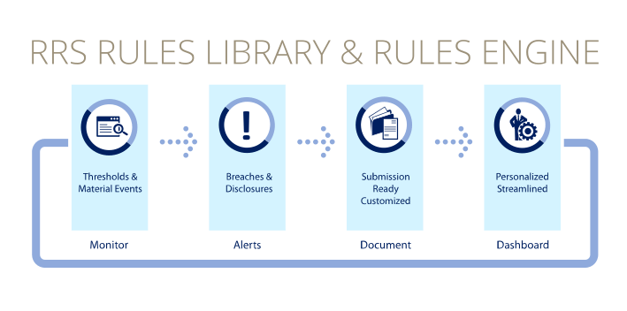 Rrs Insight - Download Creative Dark Background | HD