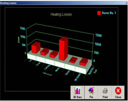 Heating Calculations Solutionselectricalsoftware - Premium 8K Abstract Wallpapers | Free Download