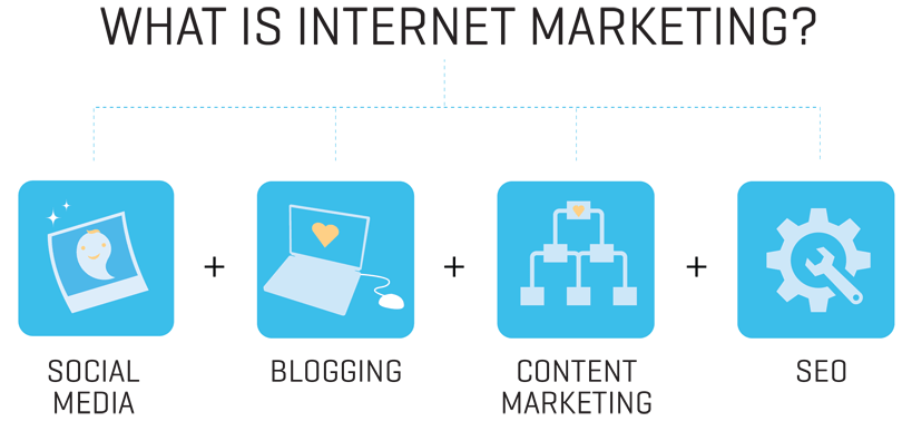 Solutiontech Mobile Iot And Web Based Application