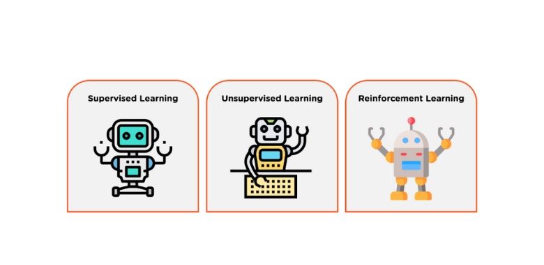 Machine Learning Solutyics - Download Premium Landscape Art | Ultra HD