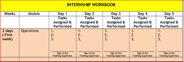 mlis workbook