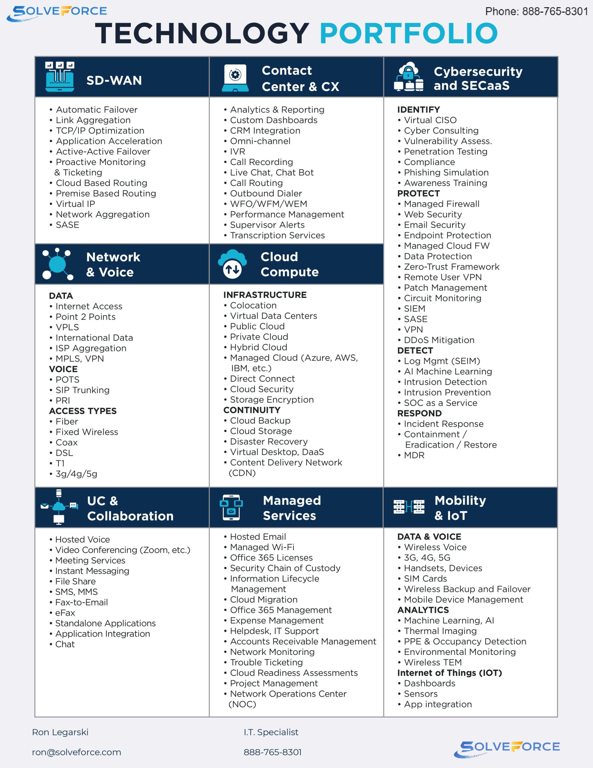 SolveForce Technology Portfolio