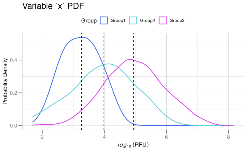 Plot Image Maps Plot Map Somaplotr - Amazing Vintage Design - 8K