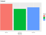 Somalogic Ggplot2 Theme Theme Soma Somaplotr