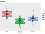 Somalogic Ggplot2 Theme Theme Soma Somaplotr