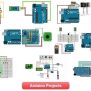 Top 50 Arduino Based Projects Engineering Projects, 52% OFF