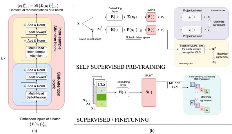 Issues Somepago Saint Github - Download Artistic Vintage Background | Ultra HD