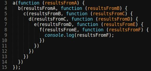 Github Stevemao Promise To Callback Convert Promise To Callback - Elegant Sunset Pattern - 8K