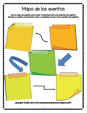 Reading 3 Ways: Differentiation by Level – Somewhere to Share