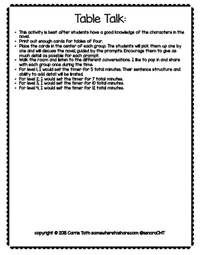 Reading 3 Ways: Differentiation by Level – Somewhere to Share