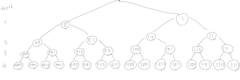 Sommelier Db Github - Download Stunning Space Image | 4K