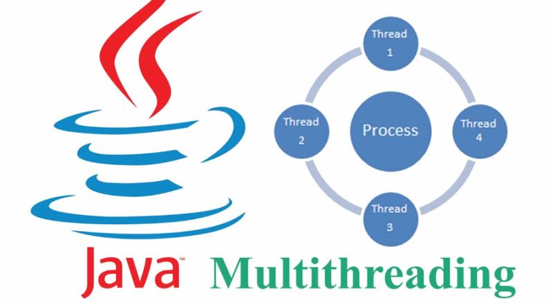 Threads En Java Somos Hackers De La Programaci N - Ultra HD Dark Textures for Desktop