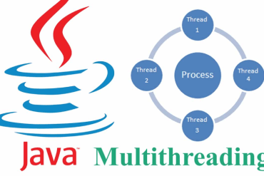 Threads en Java