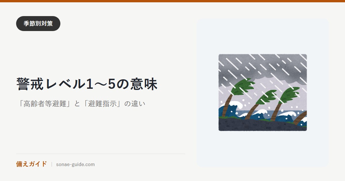 警戒レベル1〜5の意味｜「高齢者等避難」と「避難指示」の違い
