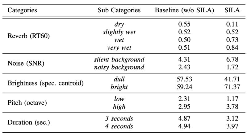 Da Sila Github - Stunning Space Texture - Retina