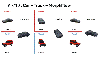 Textured 3d Regenerative Morphing With 3d Diffusion Prior - Download Creative Geometric Background | High Resolution