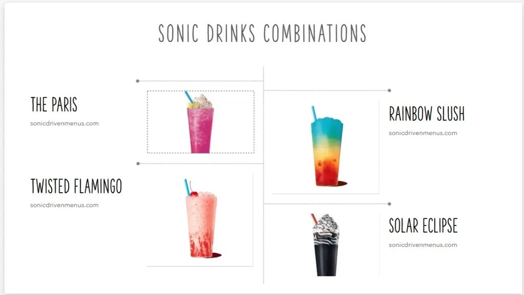 All sonic drinks combinations you need to try in 2025