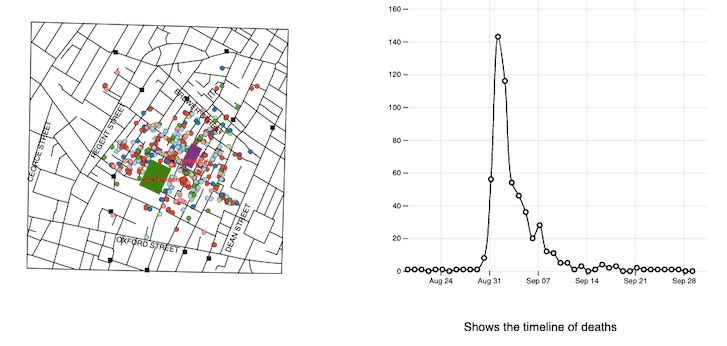 Priyanka Cholera Visualization - Premium City Photo Gallery - Retina