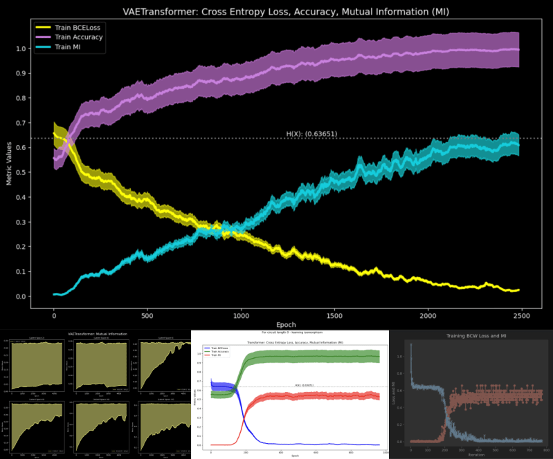Conjugateprior Will Lowe Github - Download Perfect Light Illustration | 8K
