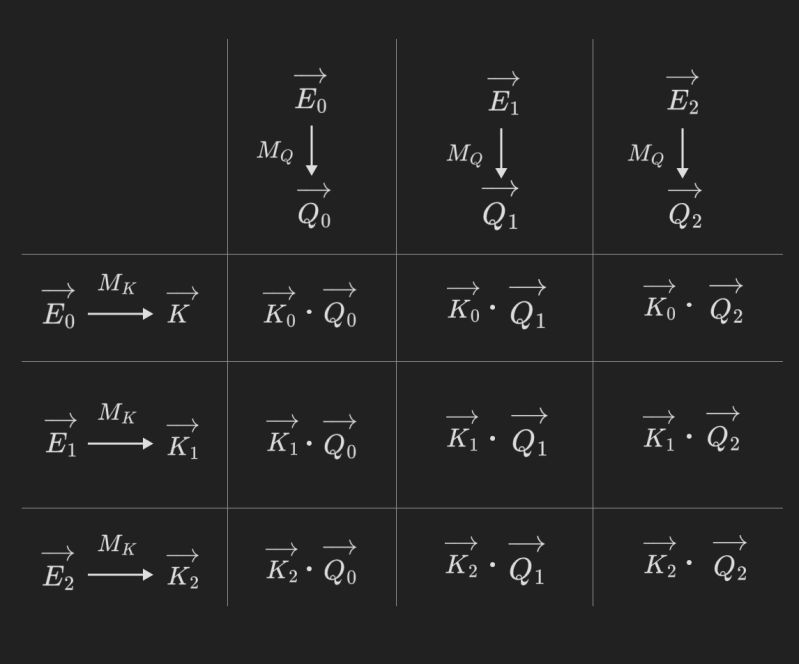 Sonny Lowe - Best Geometric Images in Ultra HD