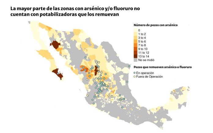 Agua