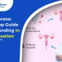IVF Process: Step-by-Step Guide To In Vitro Fertilization