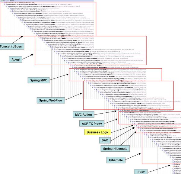 Why Java Tales From A Python Convert Kevin Sookocheff - Light Designs - Incredible 8K Collection