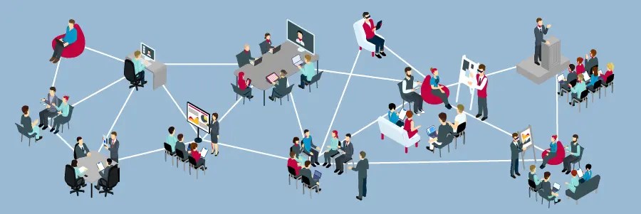 Innovation Ecosystem Examples