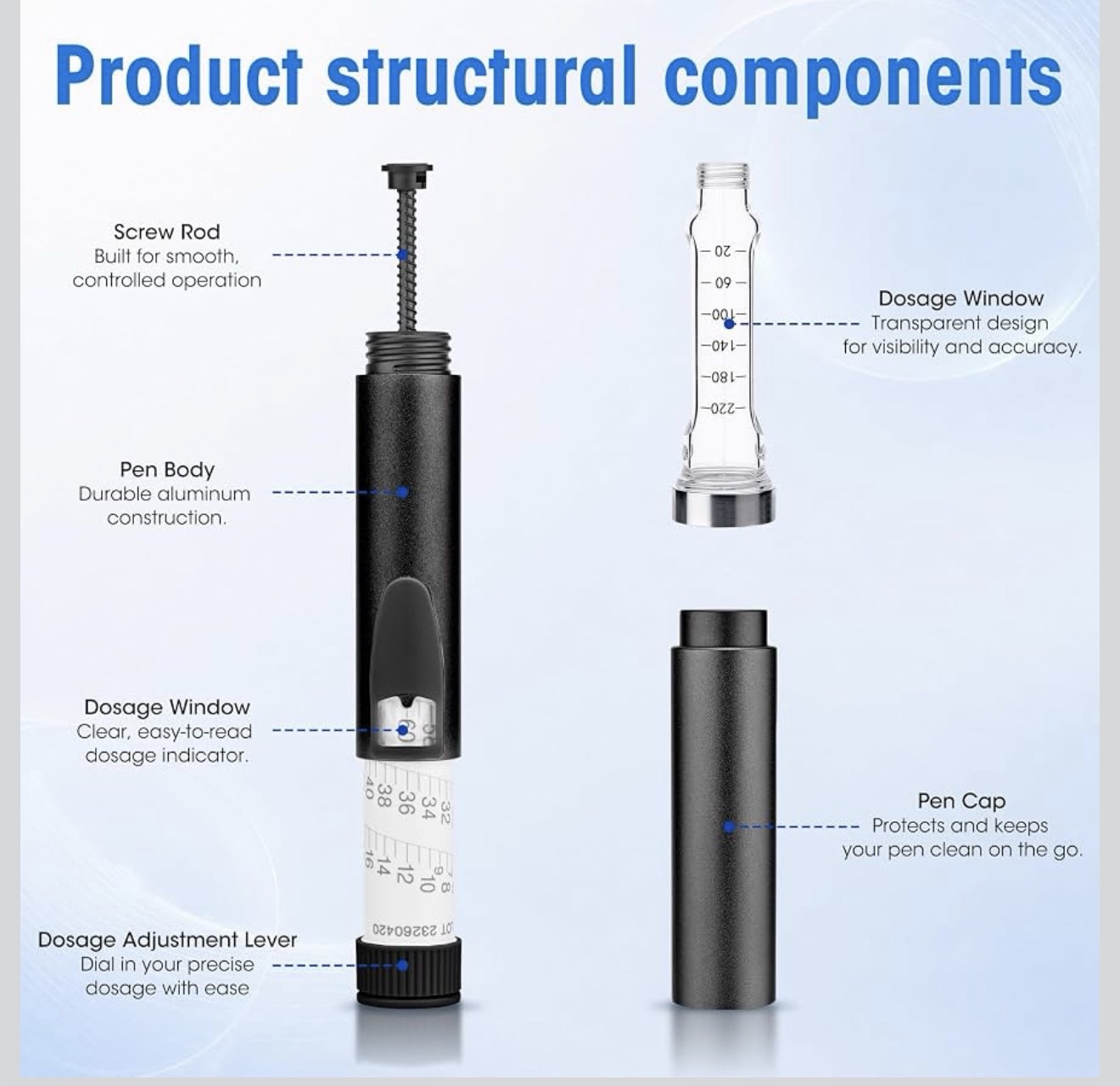 peptide pen 10mg vial - Soraci Labs research peptide