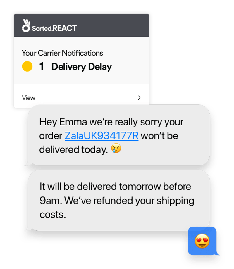 Everything You Need To Know About Delivery Sorted - Vintage Pattern Collection - Retina Quality