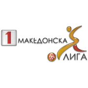 Fehervar Fc Hungary Football Manager 2021 Profile Fm Scout Position D C Ability Potential.