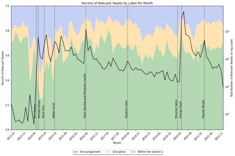 Github Soschuetze Cs315 Aita Final Project - Nature Illustrations - Classic Mobile Collection