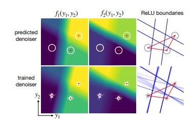 Daniel Soudry Lab Research - Perfect Geometric Pattern - Retina