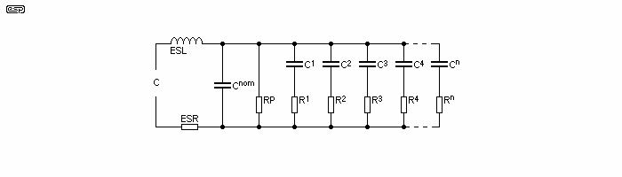 Capacitor Characteristics