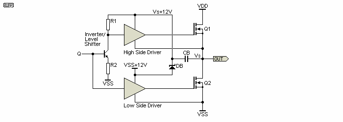 Class D Amplifiers