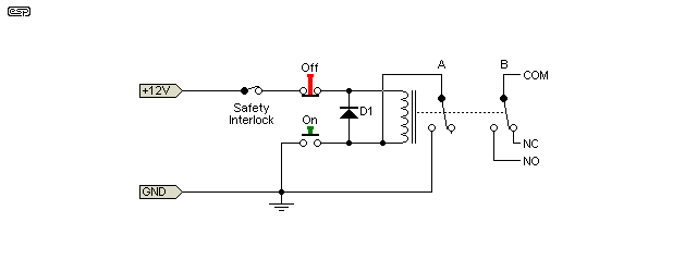 Relays