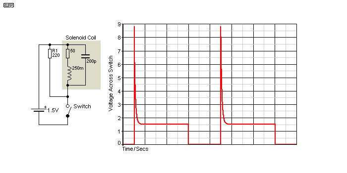 Horologers Guide To Electronics Basic Components Explained