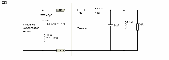 Passive Crossover Network Design