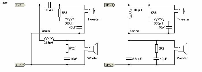 Passive Crossover Network Design