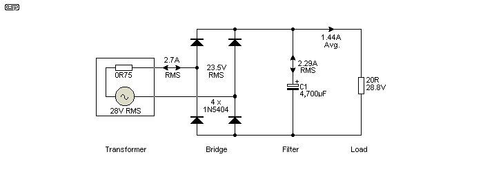 Linear Power Supply Design