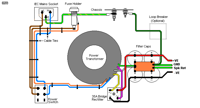 06 iec | british standard. Power Supply Wiring Guidelines
