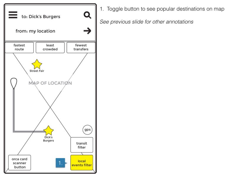 Wireframes With Annotated Usability Issues And Improvements Premium - Download Elegant Vintage Photo | 8K